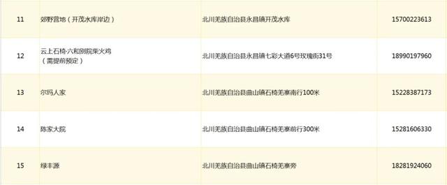 金秋有礼 绵阳有你 ‖ 这个国庆中秋假期，北川是懂宠客的！“三免一减一送”宠客福利攻略来了