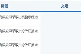 债券业务违规！证监会对民生证券、西南证券、中泰证券采取监管措施图片