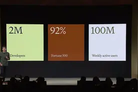 周活过亿，GPT4再升级！OpenAI放出杀手锏：可自定义，更强大还便宜图片