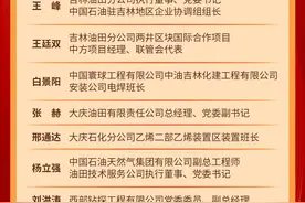 名单公布！中国石油15名代表委员参加全国两会！图片