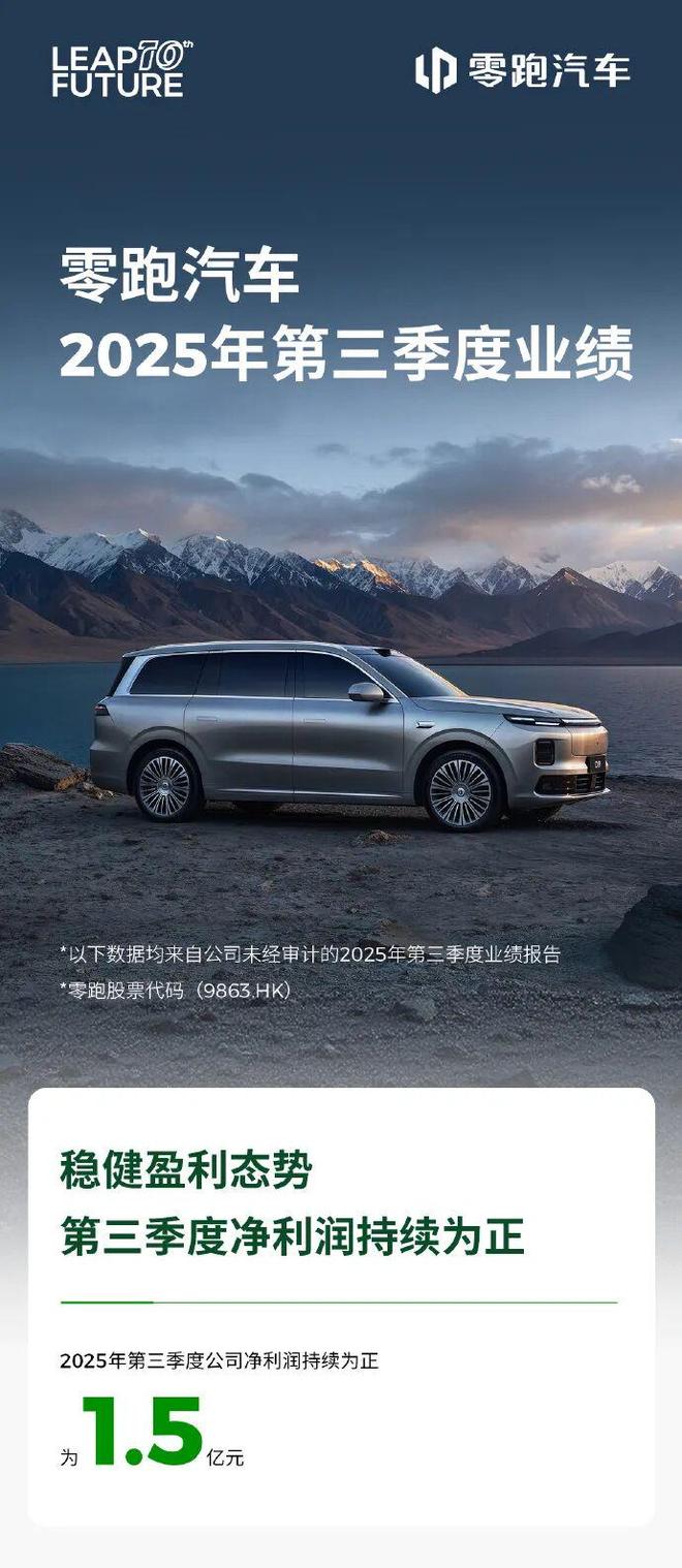 问界汽车盈利分析_中国新能源汽车行业第三季度表现_问界