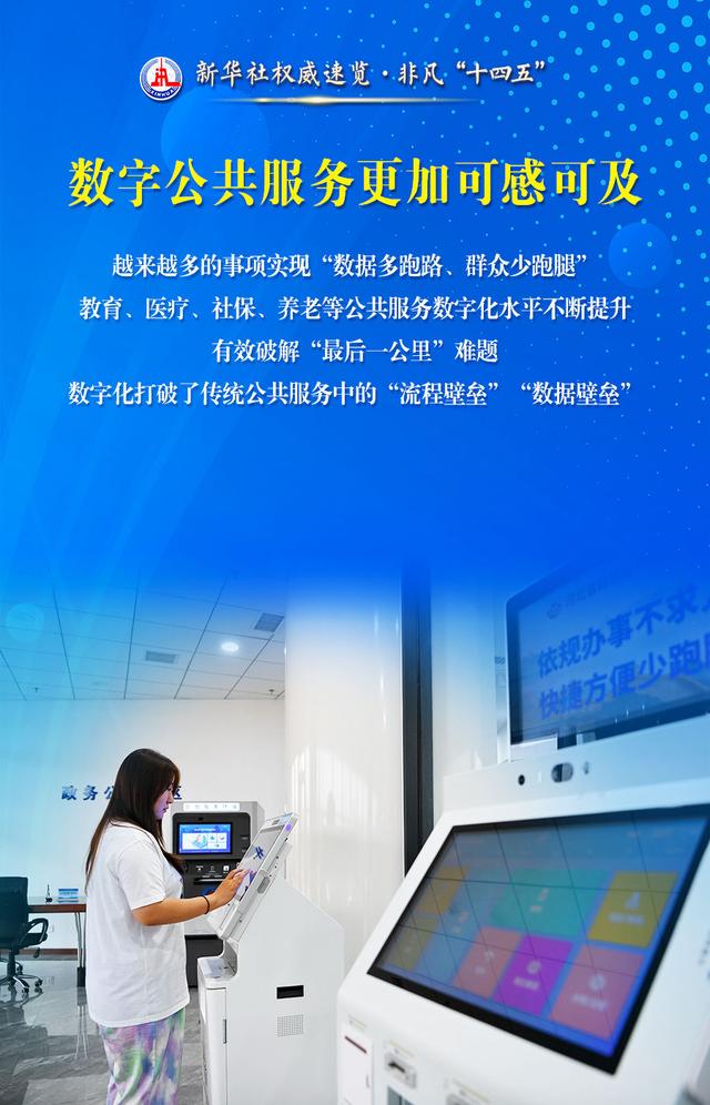 新华社权威速览·非凡“十四五”｜“数字中国”建设成就，成绩单来了！