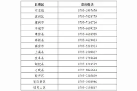 @高安家长，寒假转学须知！图片