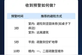 一图看懂！手机如何设置微信、QQ“地震预警”？图片
