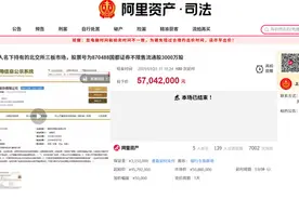 “豪掷”5704.2万元，156轮激烈竞价！券商并购再添重磅案例 | 大鱼财经图片