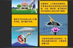 重庆今晚大到暴雨！防汛Ⅳ级应急响应！这些区县要注意图片