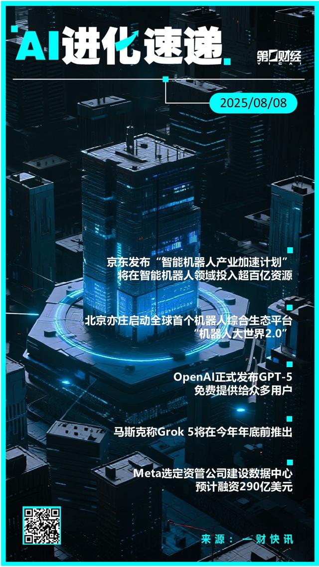 AI进化速递 | OpenAI正式发布GPT-5