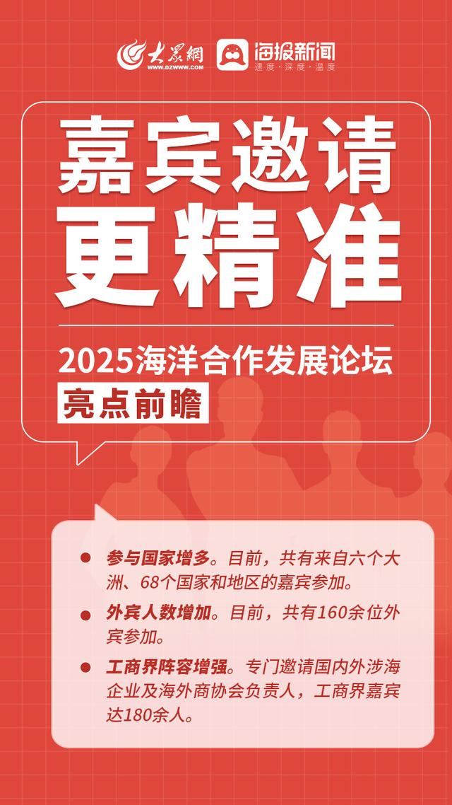 亮点前瞻 | 2025海洋合作发展论坛将在青岛西海岸新区举办