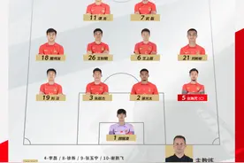 朱辰杰头球破门被吹，亚洲杯首战国足0-0平图片