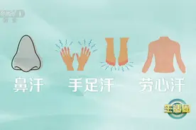 出汗多是体虚吗？这些部位出汗多，可能是身体发出的预警信号！千万别大意→图片