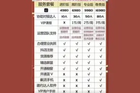 警惕直播带货培训骗局，仔细甄别谨防“掉坑”！图片