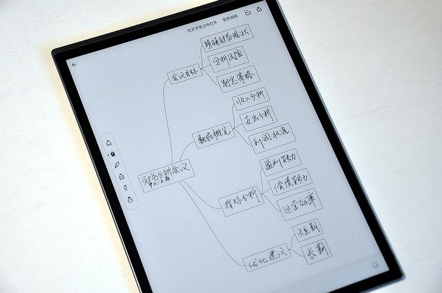 讯飞智能办公本X5评测 领略轻薄便携+五大离线AI能力