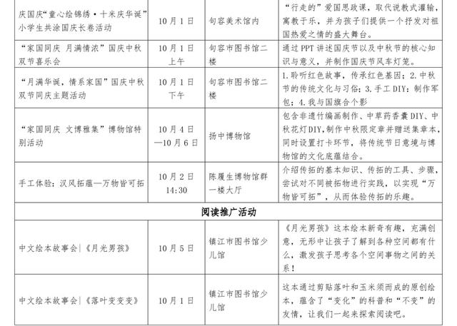 镇江双节文化菜单出炉！181项惠民活动承包你的假期快乐