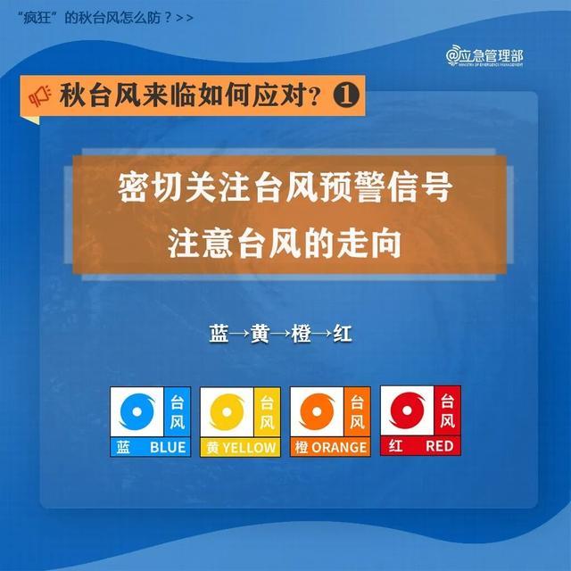 汕头发布台风蓝色预警，这些滨海景区今天12时前关停
