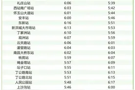 明天，南昌地铁运营时间有变！图片