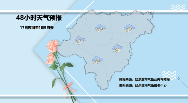 【今日关注】明日凉爽+阳光 出行“黄金日”