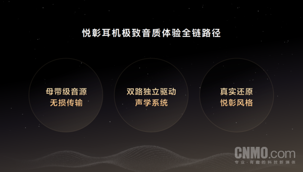 TWS母带级无损音质标准发布 首款星闪耳机树立音质新标杆