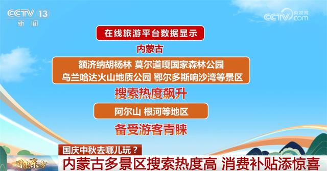 大数据“解锁”国庆中秋假期出行攻略 都有哪些新花样？答案揭晓↓