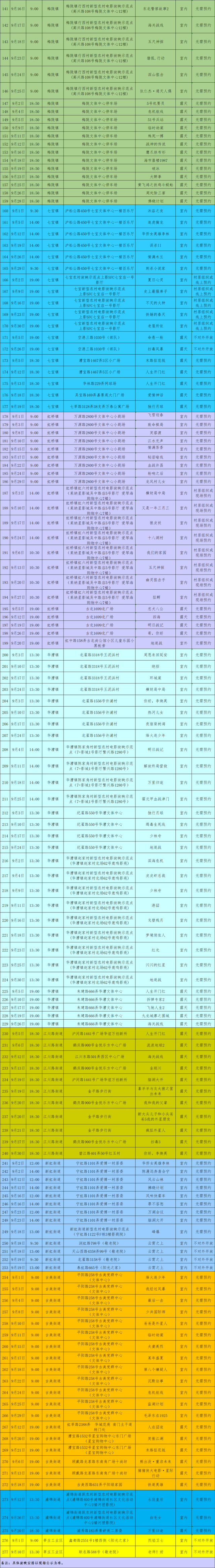 15个影厅，开启城市“微度假”新玩法→（附9月公益电影片单）