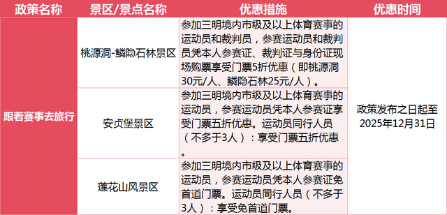 纪念抗战胜利80年！优惠已备好，永安抗战旧址邀您打卡，山水间忆峥嵘！