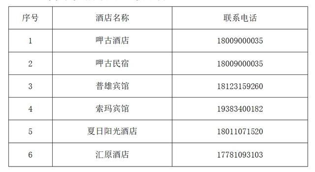 【跟着火把节游凉山】一大波精彩活动火热来袭！只等你来普雄→