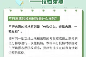 事关高考志愿填报！这些投档录取知识一文了解→图片
