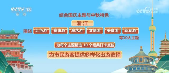 国庆中秋要去哪儿？各位游客，这份游玩“大礼包”别错过