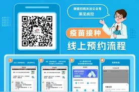 @莱芜人，疫苗接种可以线上预约啦！具体步骤戳↓图片