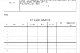装修有补贴！最高→图片