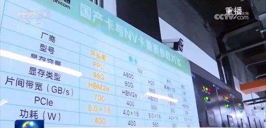 61岁马云回归，阿里市值重返3万亿港元
