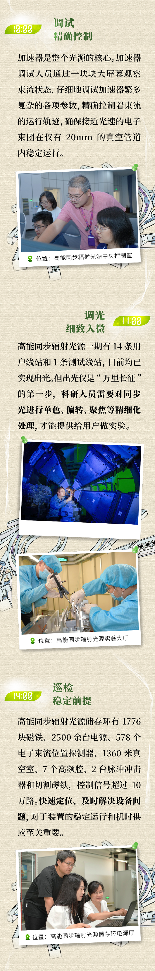 高能同步辐射光源 | 大科学装置24小时