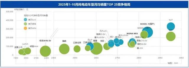 这16个字	，将决定比亚迪、吉利	、长城、问界与“蔚小理	”们的2026