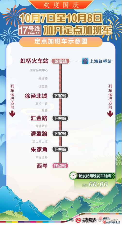 国庆假期爽玩上海，交通攻略来了：6线延时运营，虹桥火车站打车时间有望缩短