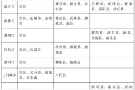 河南调整最低工资标准 一类行政区域2100元/月图片
