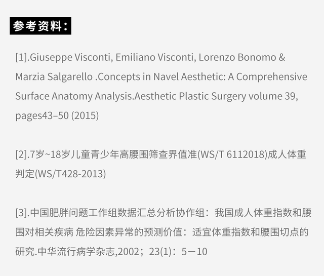 为什么男生肚脐眼是横着的，而女生是竖着的？