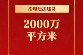 图个明白 | 2025年北京主要工作任务划重点图片