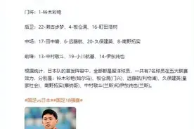 日本首发11人全部效力欧洲球队，共7人在欧洲五大联赛效力图片