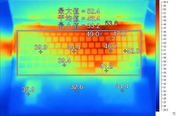 聊一款新上市的「灯效酷炫游戏本」