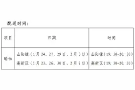免费！体育直通车配送课程报名开始啦，手慢无→图片