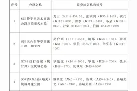 省政府批复：同意！这些路段将新设收费站→图片