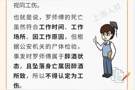 因醉酒导致在工作中伤亡，可以算工伤吗？图片