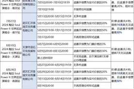 多个明星演唱会被江苏省消保委点名！图片