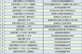 合肥市区高考考点公布 6月6日下午对考生开放图片