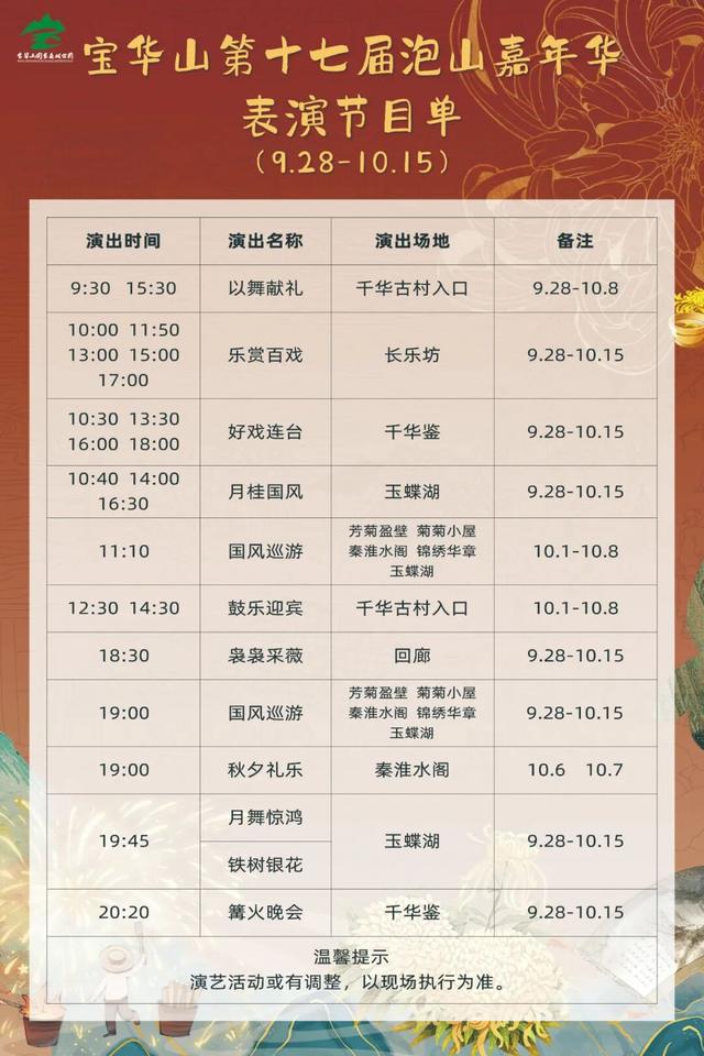 人人人！假期第一天的句容