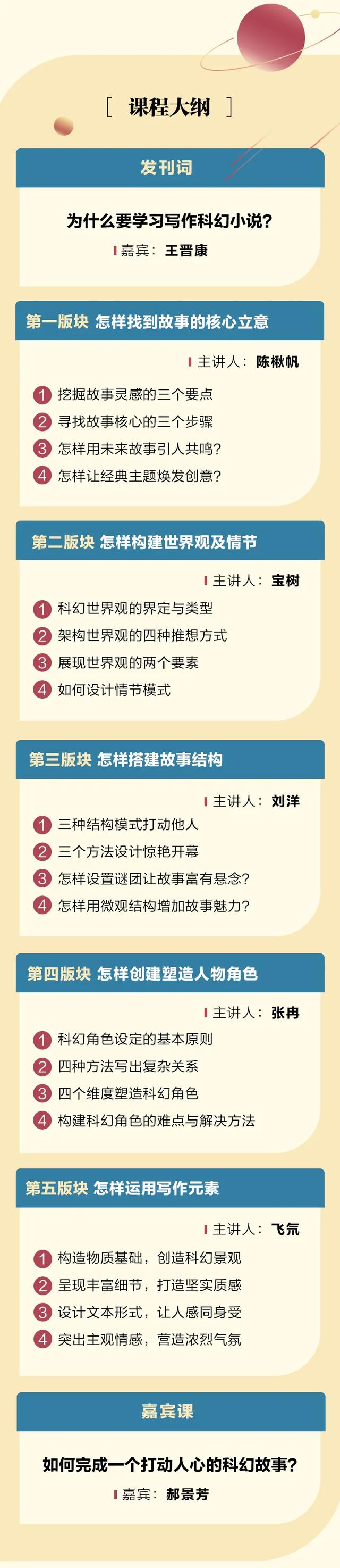 未来已来，科幻就是最大的现实主义