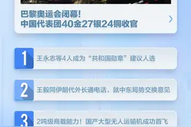 新闻8点见丨巴黎奥运会闭幕，中国队40金27银24铜收官图片