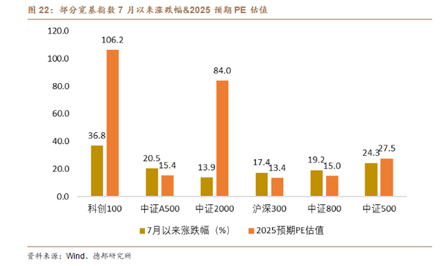 专家：A股将持续向高质量发展迈进