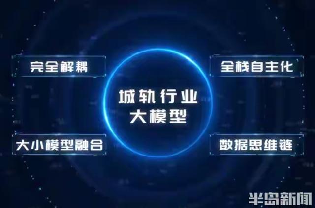 青岛地铁亮相2025世界人工智能大会，分享城轨大模型创新之路