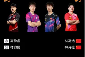 林高远/林诗栋告负，世乒赛男双项目中国队创50年最差战绩图片