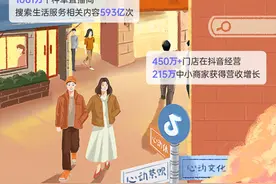 抖音生活服务2023年度数据报告：“生活小事”频频爆火，助力215万中小商家增收图片